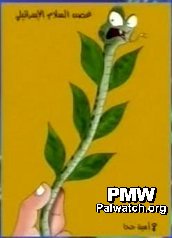 ישראל כעלה זית זדוני